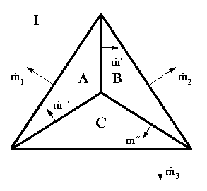 triangle microstructure